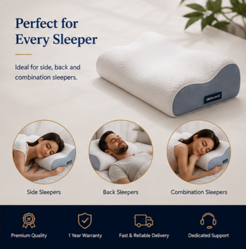 DROPLANCE™ ErgoCloud Sleep Pillow