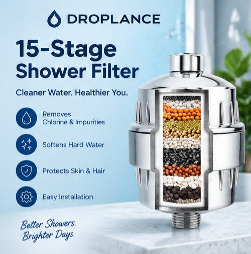Dropsoft™ 15 Stage WaterShield Filter